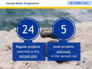 INTERREG CENTRĀLĀ BALTIJAS JŪRAS REĢIONA PROGRAMMAS 2021.-2027.GADAM UZRAUDZĪBAS KOMITEJĀ ATLASĪTAS PROJEKTU IDEJAS