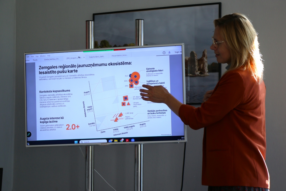 Persona stāv pie liela ekrāna un prezentē slaidu par Zemgales reģionālo jaunuzņēmumu ekosistēmu. Uz ekrāna redzama iesaistīto pušu karte ar diagrammām un galvenajiem ekosistēmas dalībniekiem.